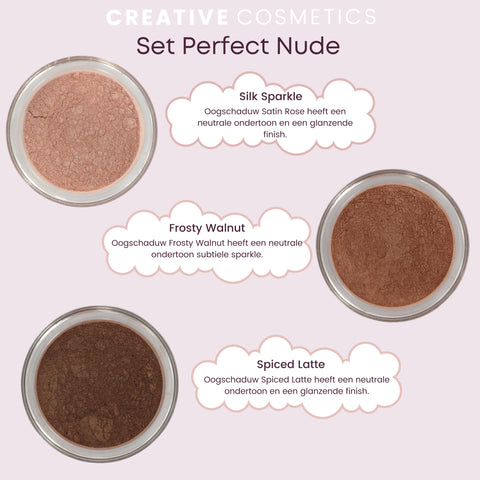 Øjenskyggesæt Perfect Nude
