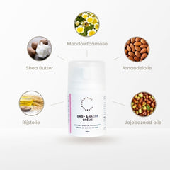 Naturlig dag- og natcreme